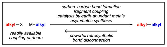 Fig. 15