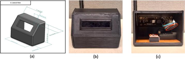 Fig. 2