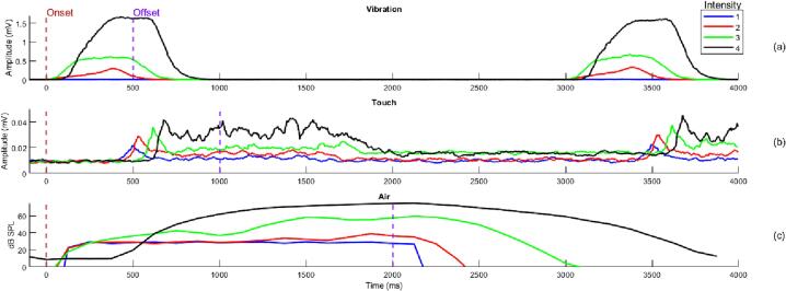 Fig. 11
