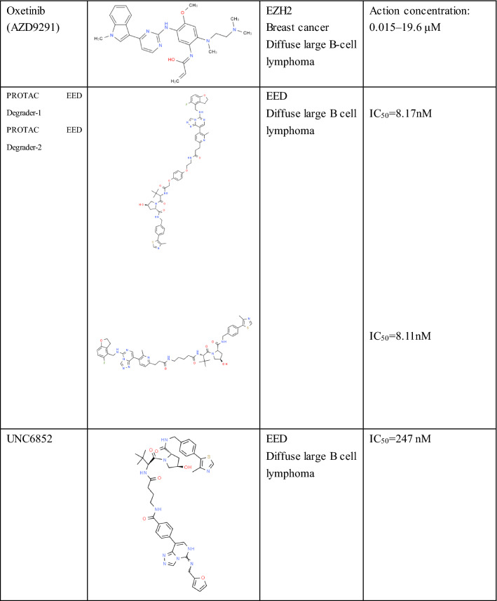 graphic file with name 12032_2023_2025_Tab1f_HTML.jpg