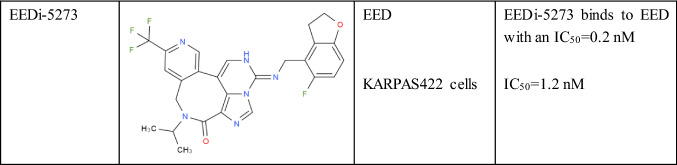 graphic file with name 12032_2023_2025_Tab1i_HTML.jpg