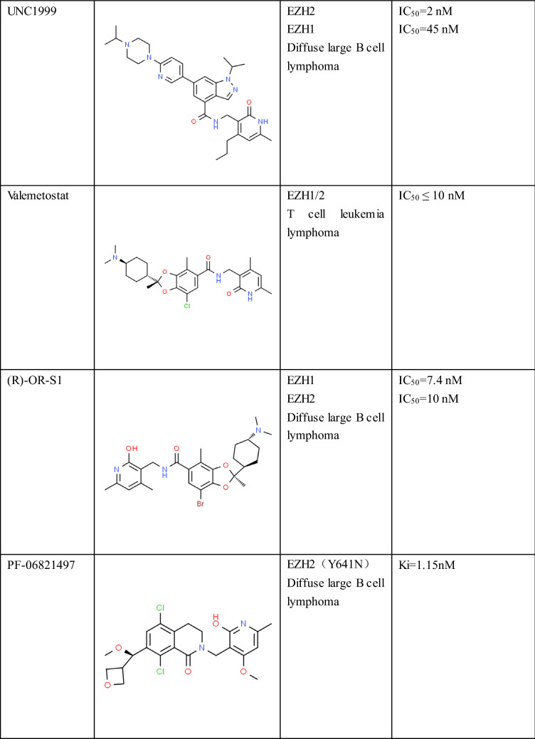 graphic file with name 12032_2023_2025_Tab1e_HTML.jpg