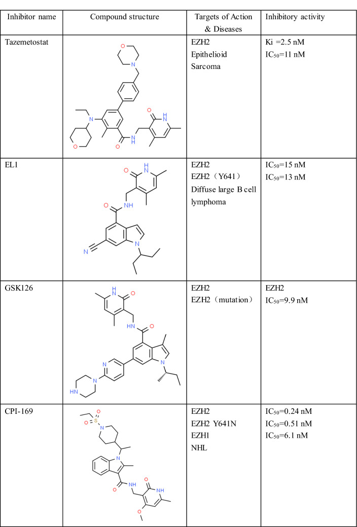 graphic file with name 12032_2023_2025_Tab1a_HTML.jpg