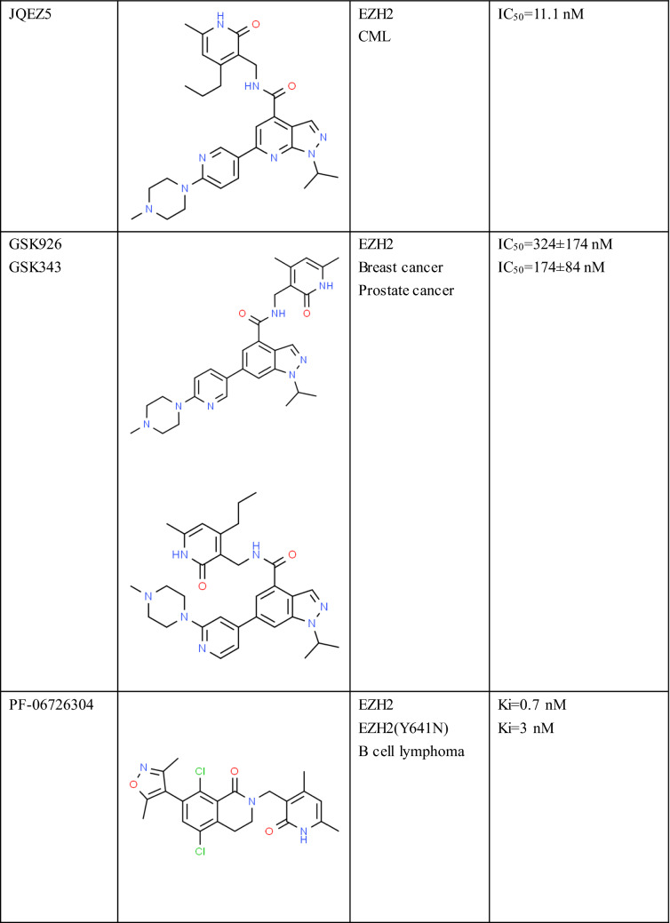 graphic file with name 12032_2023_2025_Tab1c_HTML.jpg