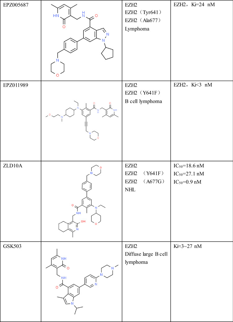 graphic file with name 12032_2023_2025_Tab1b_HTML.jpg