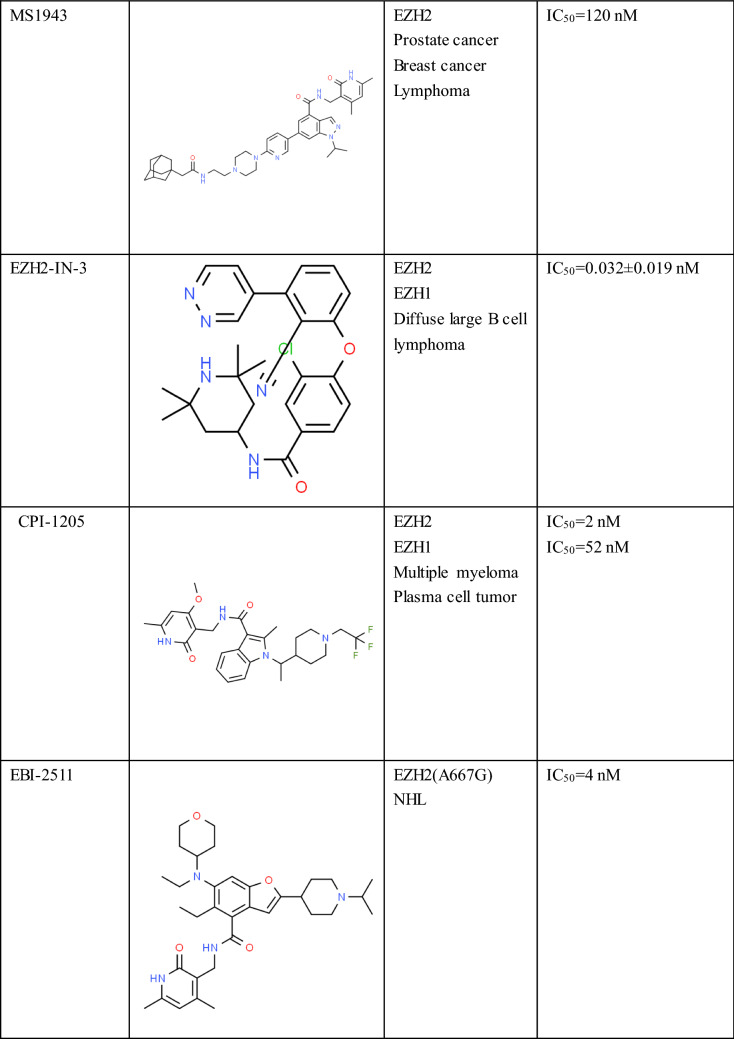 graphic file with name 12032_2023_2025_Tab1d_HTML.jpg