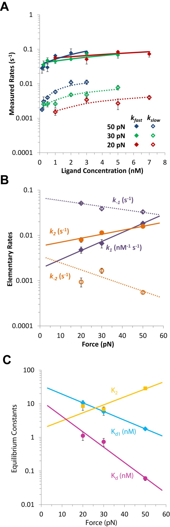 Figure 12.