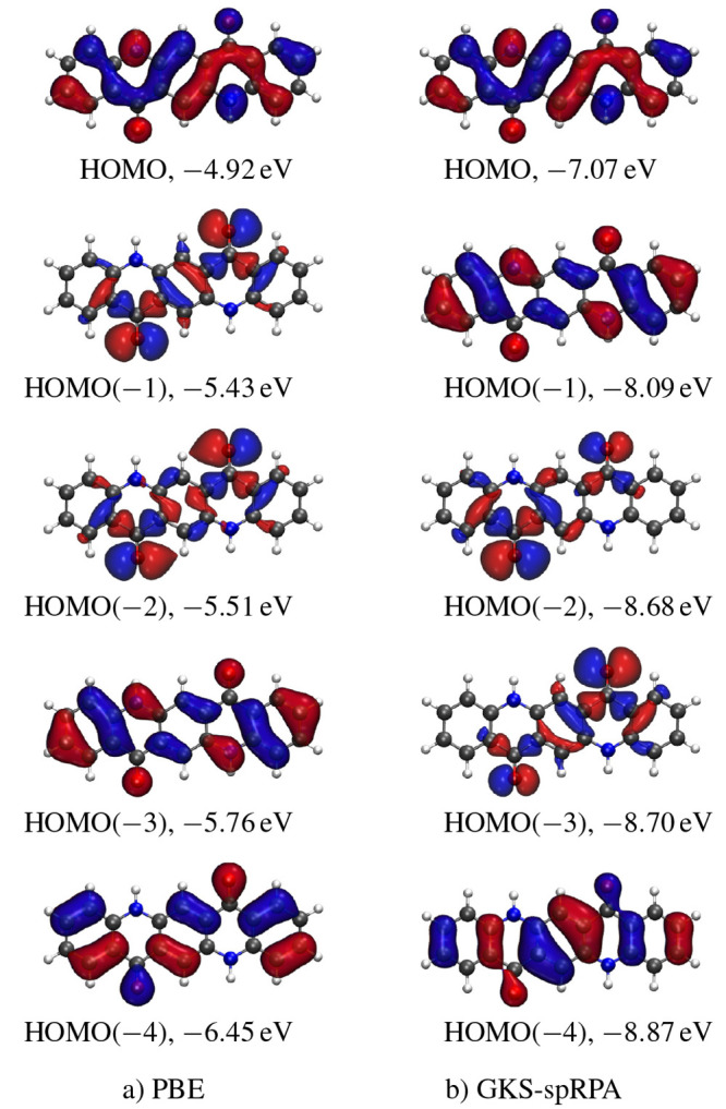 Figure 17