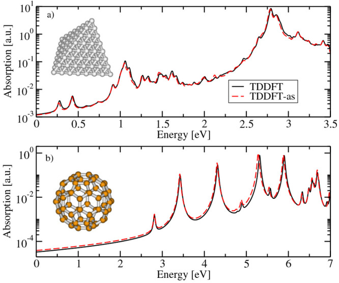 Figure 25