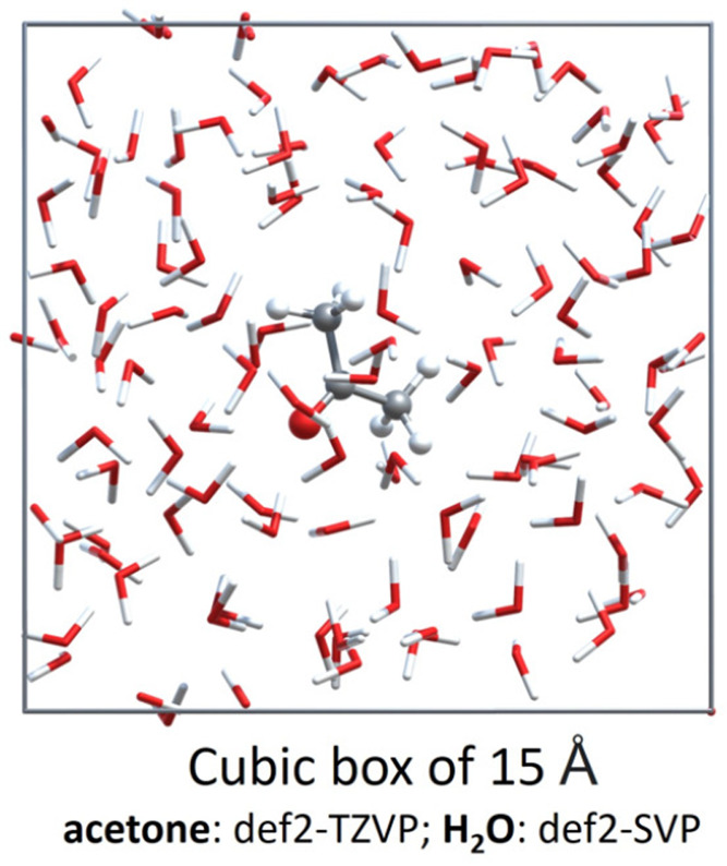 Figure 21