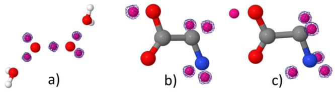 Figure 23