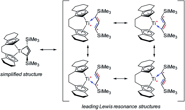 Scheme 3