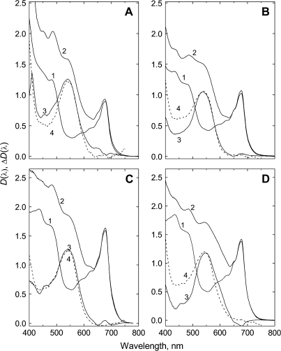 Fig. 5.