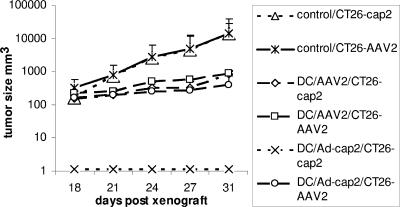 FIG. 5.