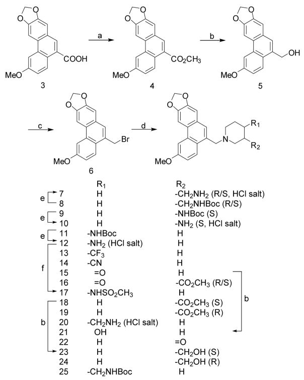 Scheme 1