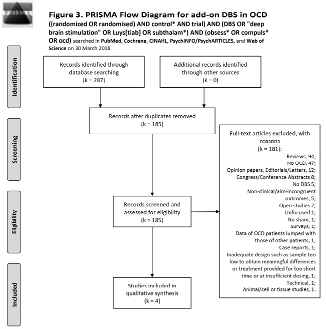 Fig. (3)