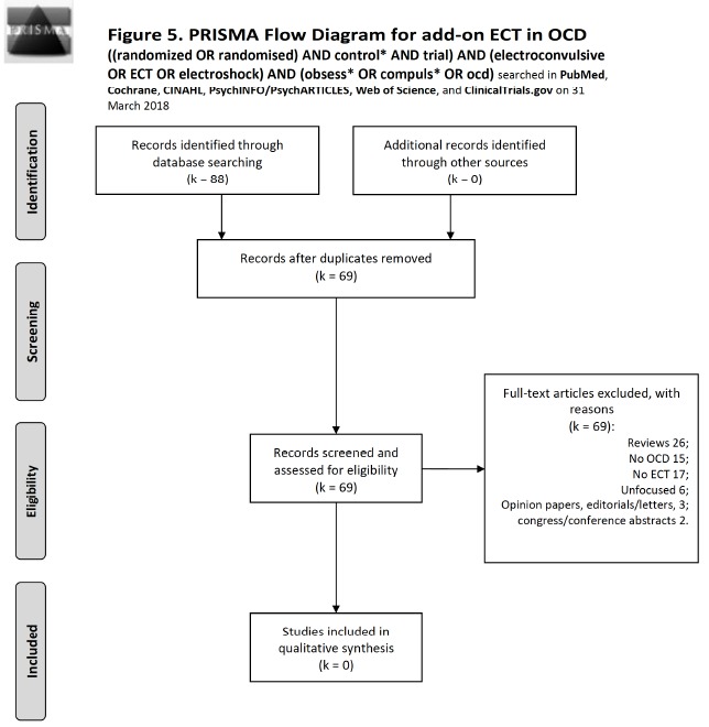 Fig. (5)