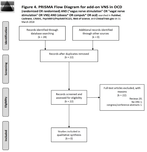 Fig. (4)