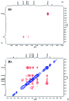 Fig. 11