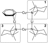 Fig. 10