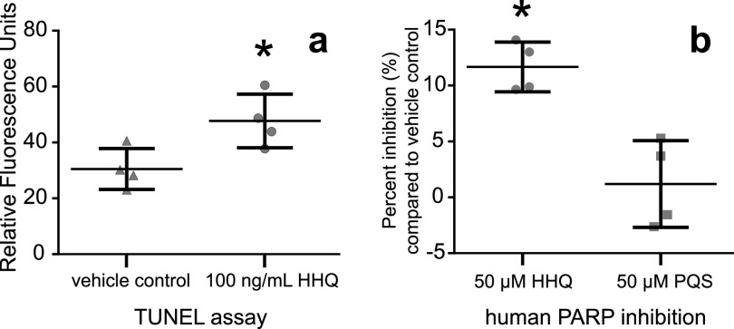 FIG 4