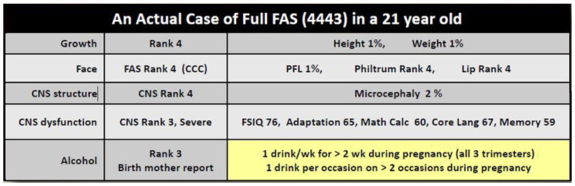 Figure 9.