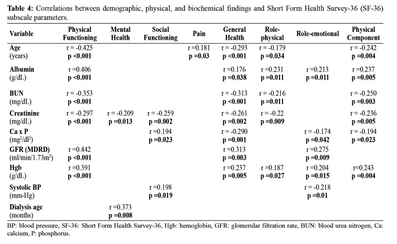 graphic file with name hippokratia-24-55-i0001.jpg