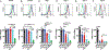Fig. 4.