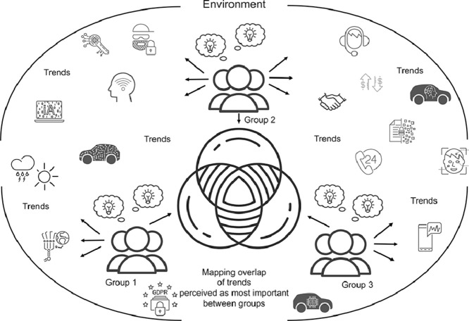 Image, graphical abstract