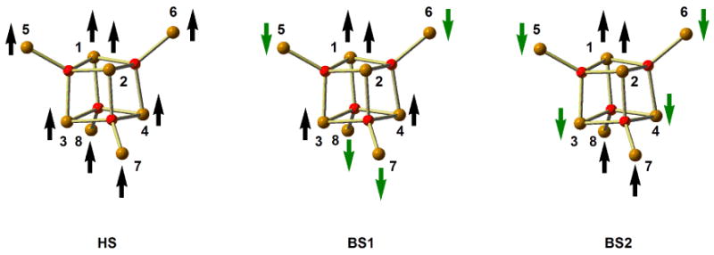 Scheme 2