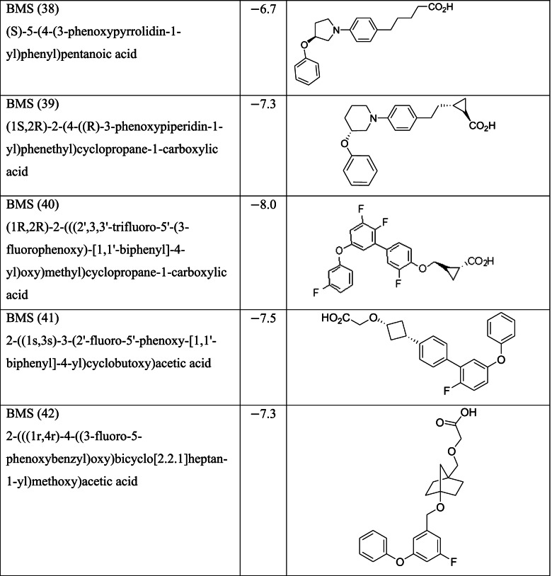 graphic file with name 43141_2022_375_Tab1g_HTML.jpg