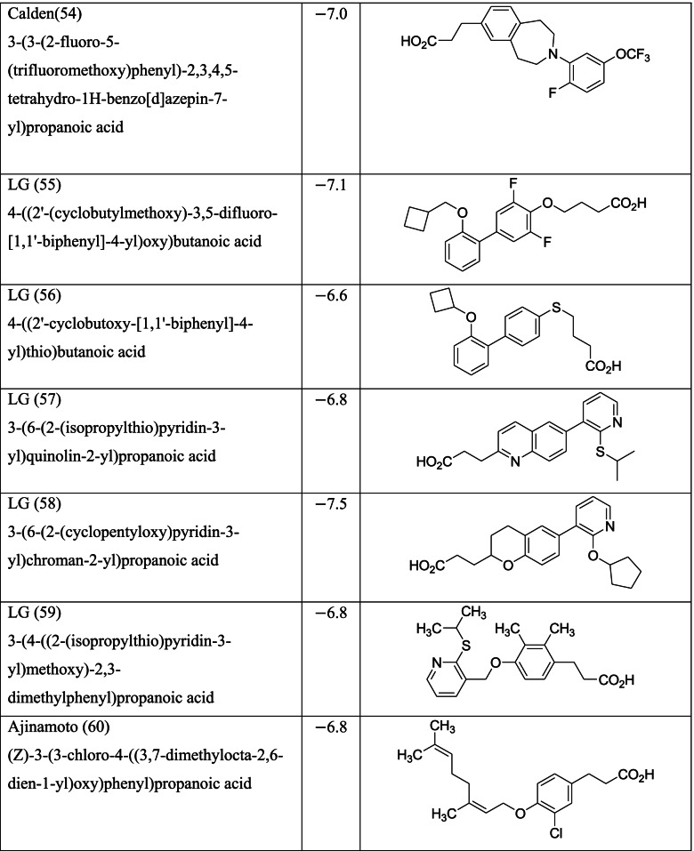 graphic file with name 43141_2022_375_Tab1j_HTML.jpg