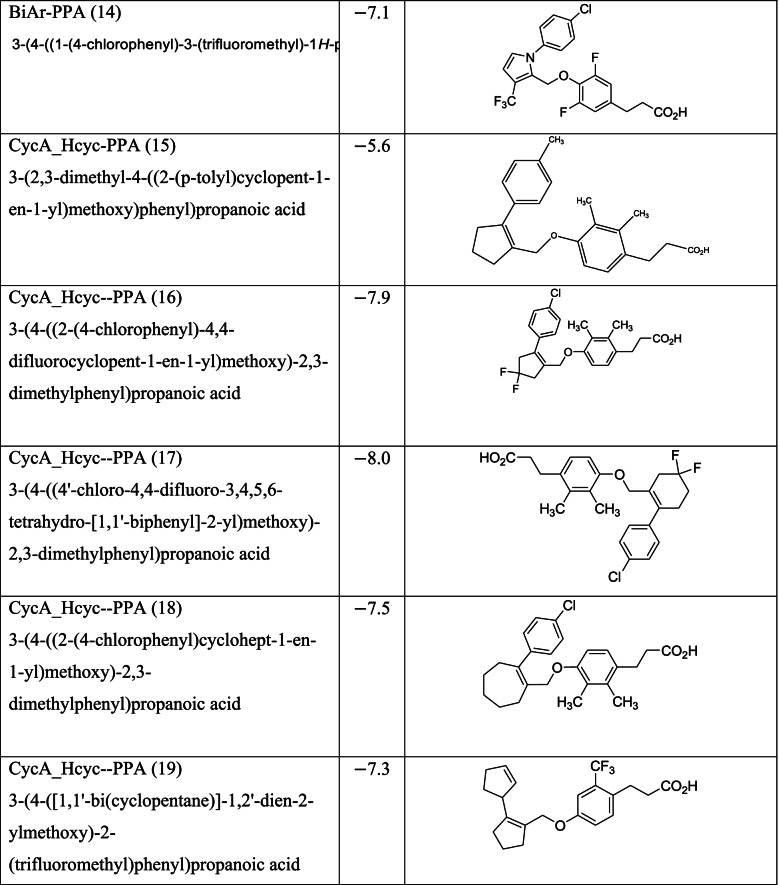 graphic file with name 43141_2022_375_Tab1c_HTML.jpg