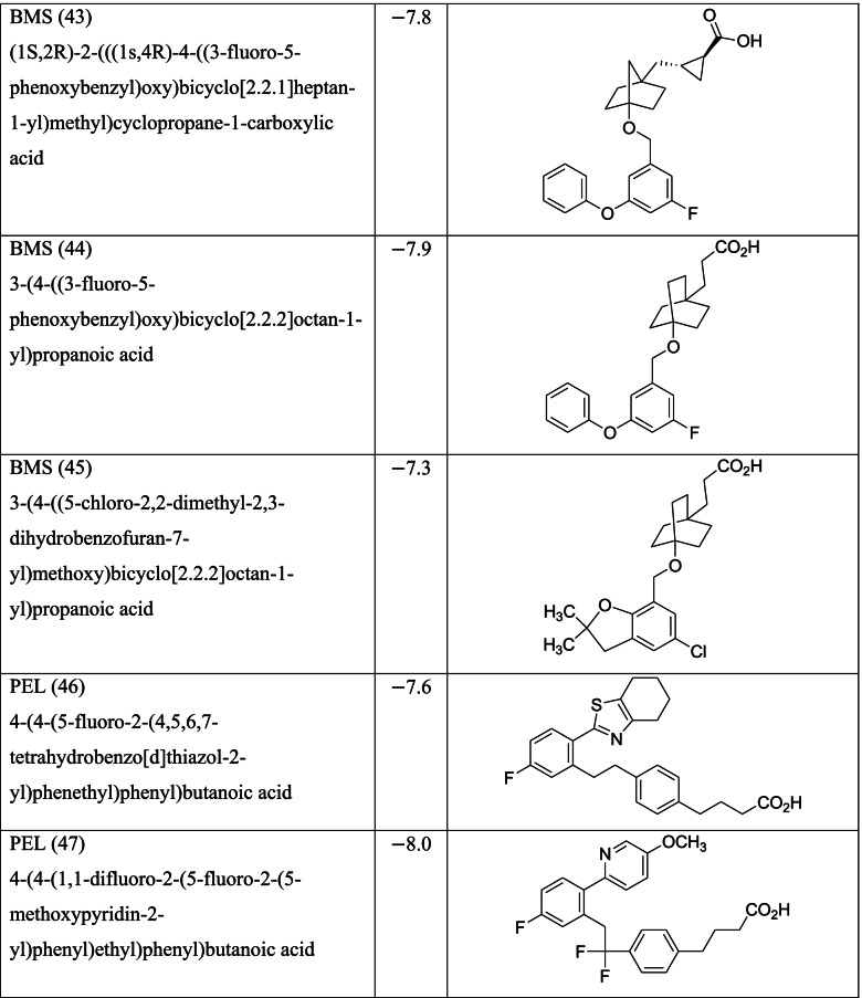 graphic file with name 43141_2022_375_Tab1h_HTML.jpg