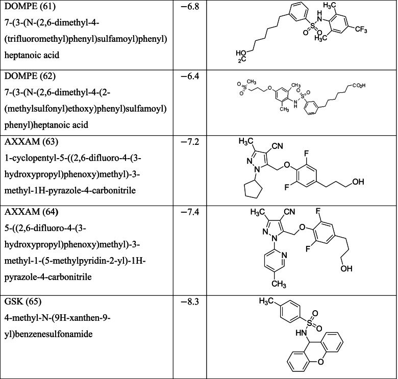 graphic file with name 43141_2022_375_Tab1k_HTML.jpg