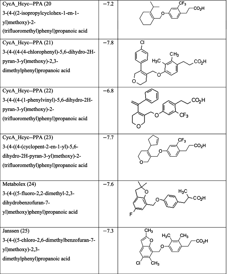 graphic file with name 43141_2022_375_Tab1d_HTML.jpg