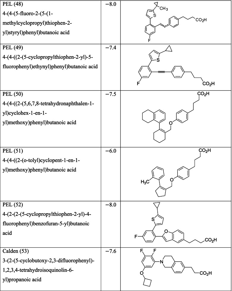 graphic file with name 43141_2022_375_Tab1i_HTML.jpg