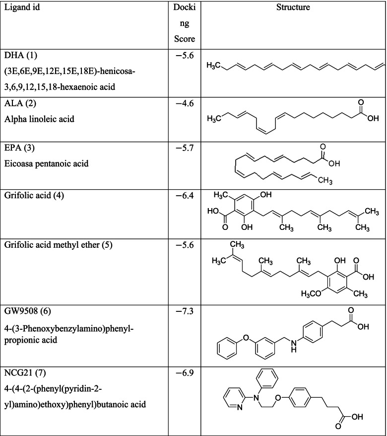 graphic file with name 43141_2022_375_Tab1a_HTML.jpg