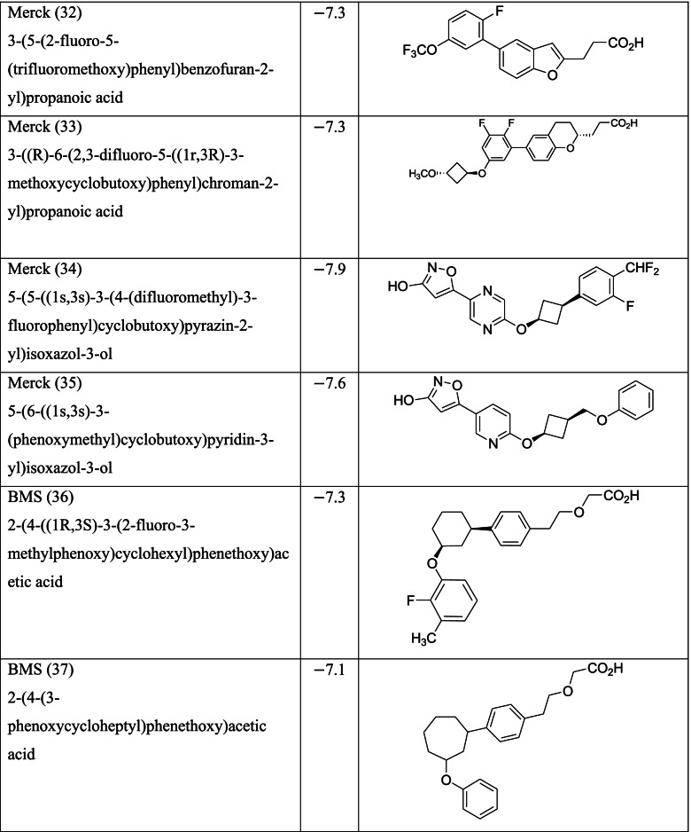 graphic file with name 43141_2022_375_Tab1f_HTML.jpg