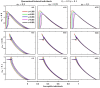 Figure 23