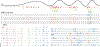 Extended Data Fig. 1