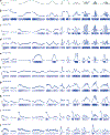 Extended Data Fig. 6