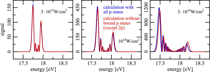 Extended Data Fig. 4