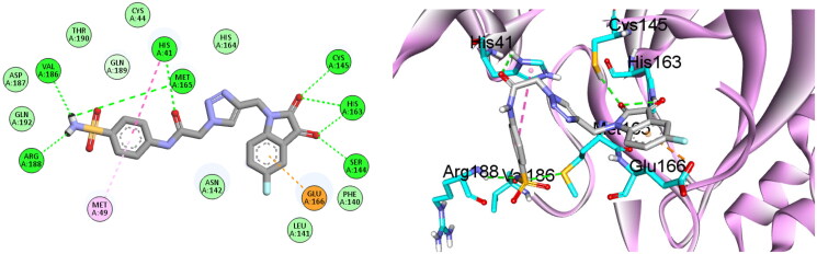 Figure 5.