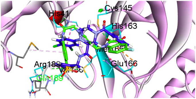 Figure 4.