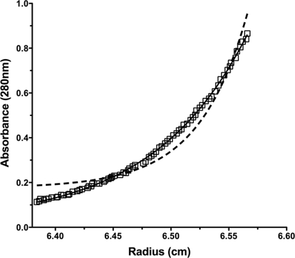 Fig. 6.