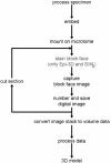 Fig. (2)