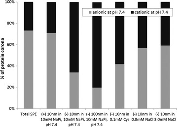 Fig. 11