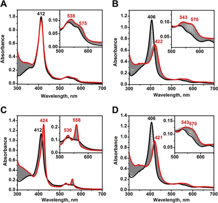 Figure 14.