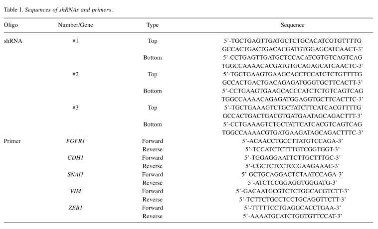 graphic file with name cgp-15-314-i0001.jpg